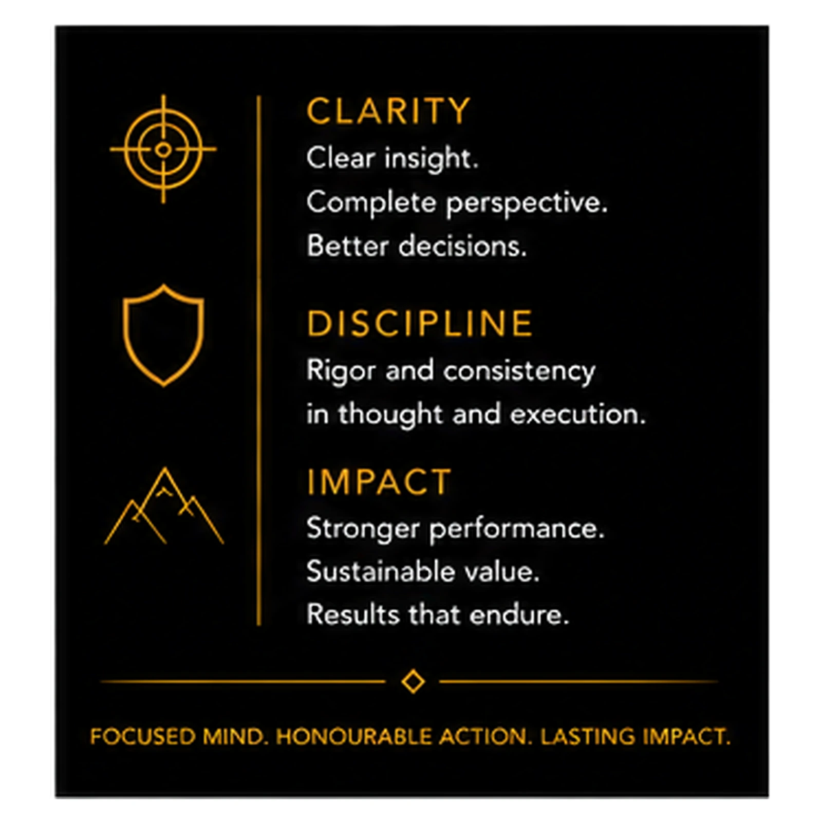 Clarity Discipline Impact